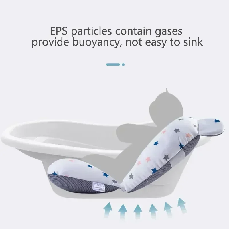 Almofada de banheira para bebê - Baby Bath Tub Foldable avaliação e preço